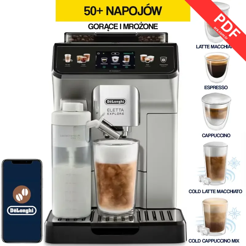 DeLonghi Eletta Explore ECAM450.65.S kılavuz kapağı